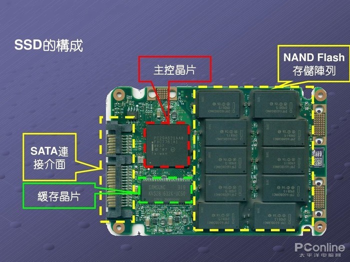 传奇合击小程序游戏怎么玩